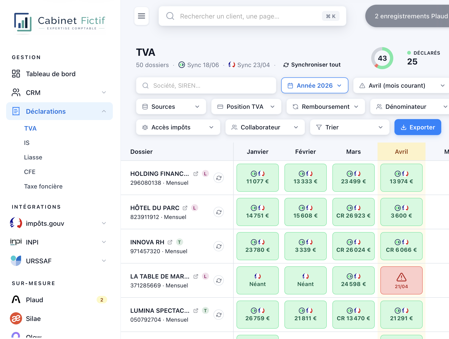 Suivi des déclarations TVA dans Qlow Connect